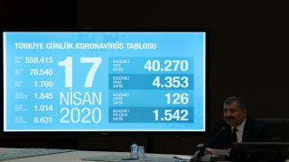 Sağlık Bakanı Koca: "Yeni dalgalanma olmaması için vatandaşlarımız tedbirlerden vazgeçmemeli, biraz daha sabır."