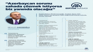 Dışişleri Bakanı Çavuşoğlu AA Editör Masası’na konuk oldu: (3)