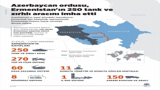 Azerbaycan ordusu Ermenistan’ın 250 tank ve zırhlı aracını imha etti