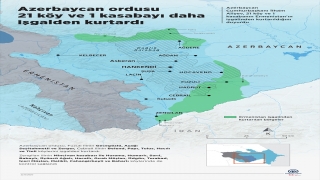 Azerbaycan ordusu 21 köy ve 1 kasabayı işgalden kurtardı