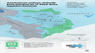 Azerbaycan Cumhurbaşkanı Aliyev: ”Dışarıdan bir saldırı gerçekleşirse o zaman Türk F16’ları görecekler”