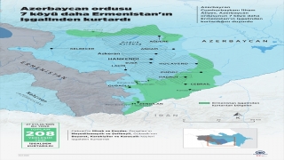 Azerbaycan ordusu 7 köyü daha Ermenistan’ın işgalinden kurtardı