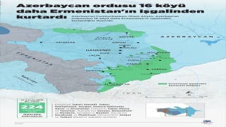 Azerbaycan ordusu, 16 köyü daha Ermenistan’ın işgalinden kurtardı