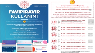 Sağlık Bakanlığının Kovid19 tedavisinde doğru ilaç kullanımına yönelik broşürleri tüm illere gönderildi