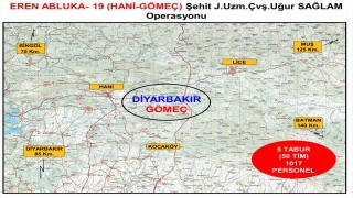 Diyarbakır’da Eren Abluka19 Narko Terör Operasyonu başlatıldı