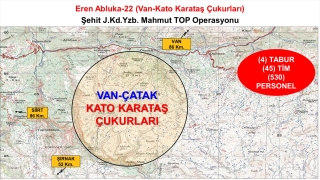 Van’da 530 personelin katılımıyla Eren Abluka-22 operasyonu başlatıldı