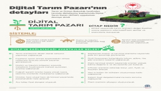 Bakan Pakdemirli, "Dijital Tarım Pazarı" tanıtım toplantısında konuştu: