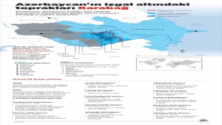 Azerbaycan’ın işgal altındaki toprakları Karabağ