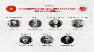 2020 Yılı Cumhurbaşkanlığı Kültür ve Sanat Büyük Ödülleri’nin sahipleri açıklandı