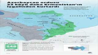 Azerbaycan ordusu 23 köyü daha Ermenistan’ın işgalinden kurtardı