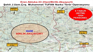 Eren Abluka33 Şehit Jandarma Uzman Çavuş Muhammet Tufan Operasyonu başlatıldı